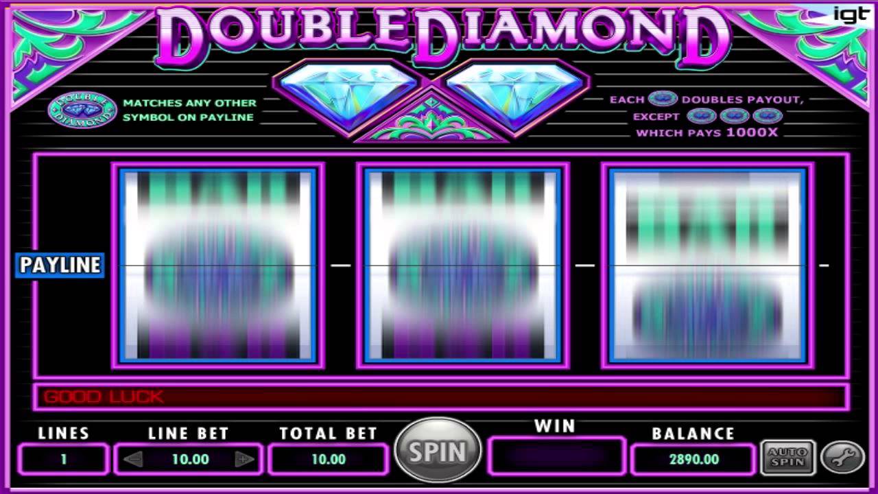 The History and Evolution of Wheel of Fortune Double Diamond Slots Machines