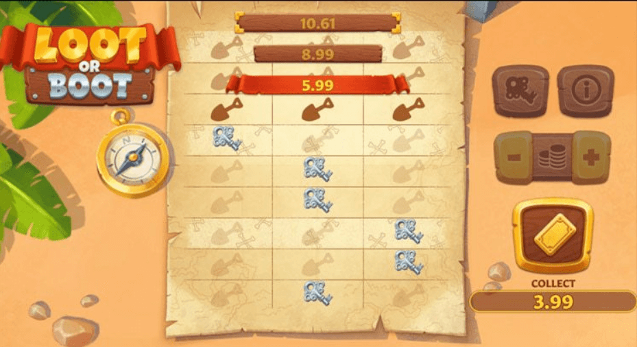 The Mechanics of Loot or Boot Slot Machines